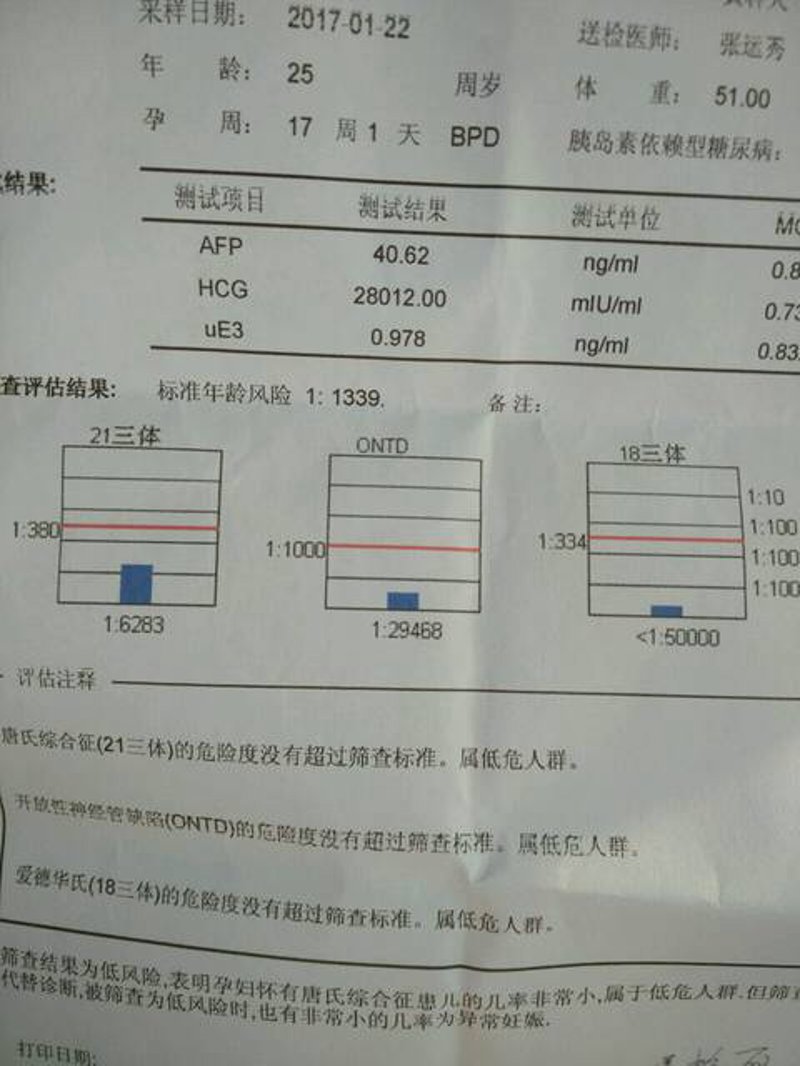 全面了解妇科检查:您的私人健康守护者